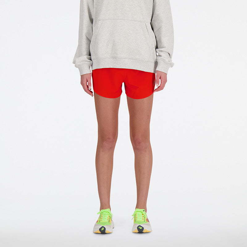 RC Short 3"