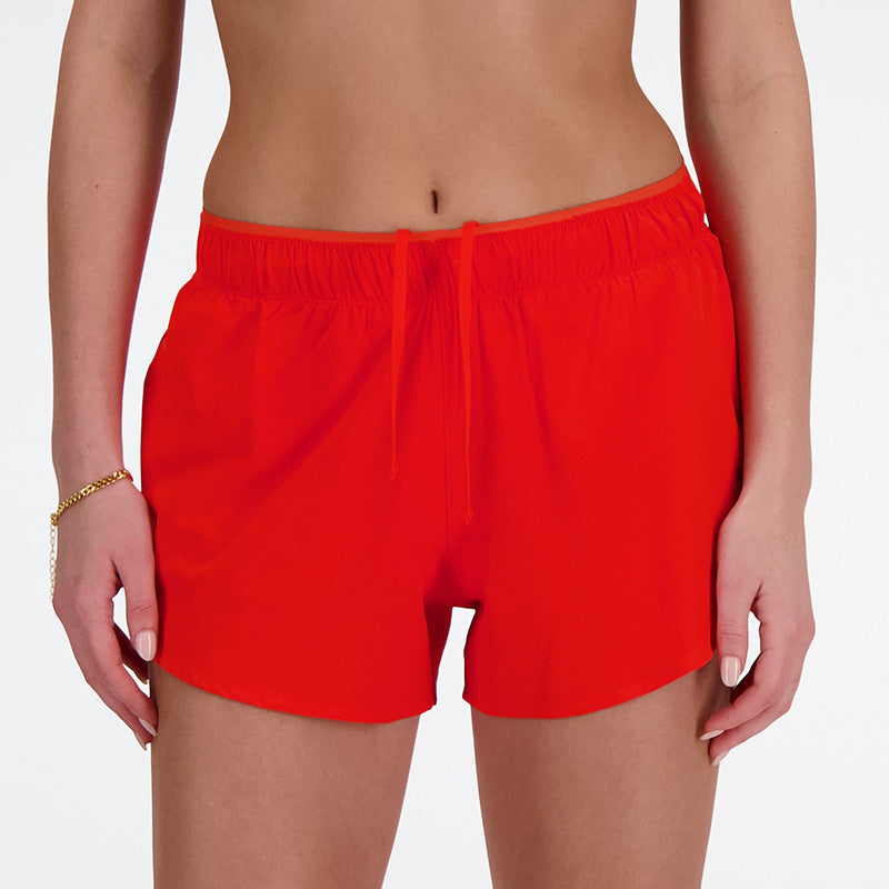 RC Short 3"