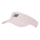 Performance Visor V 2.0